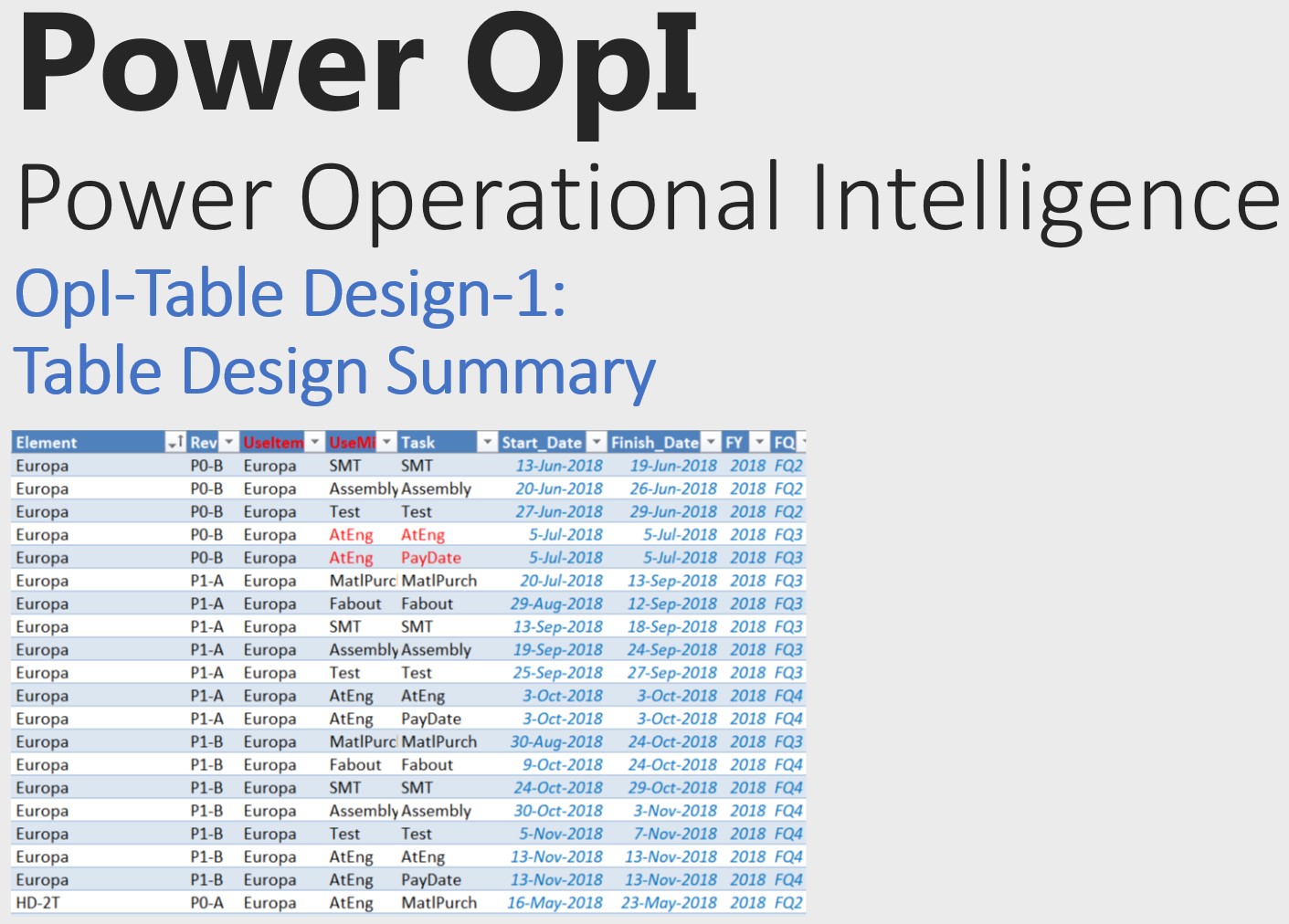 OpI-TableDesign-1.jpg