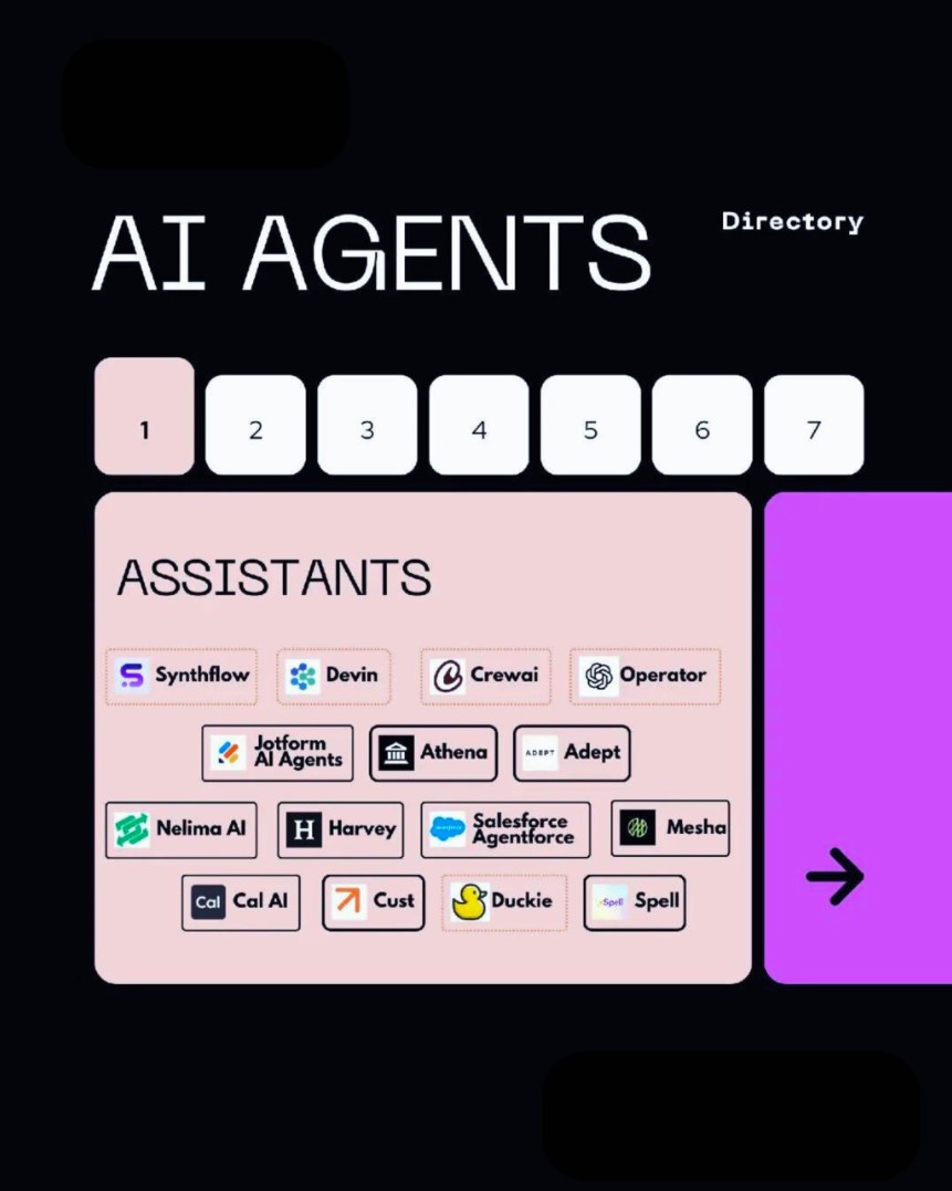 AI-Agent-Tools