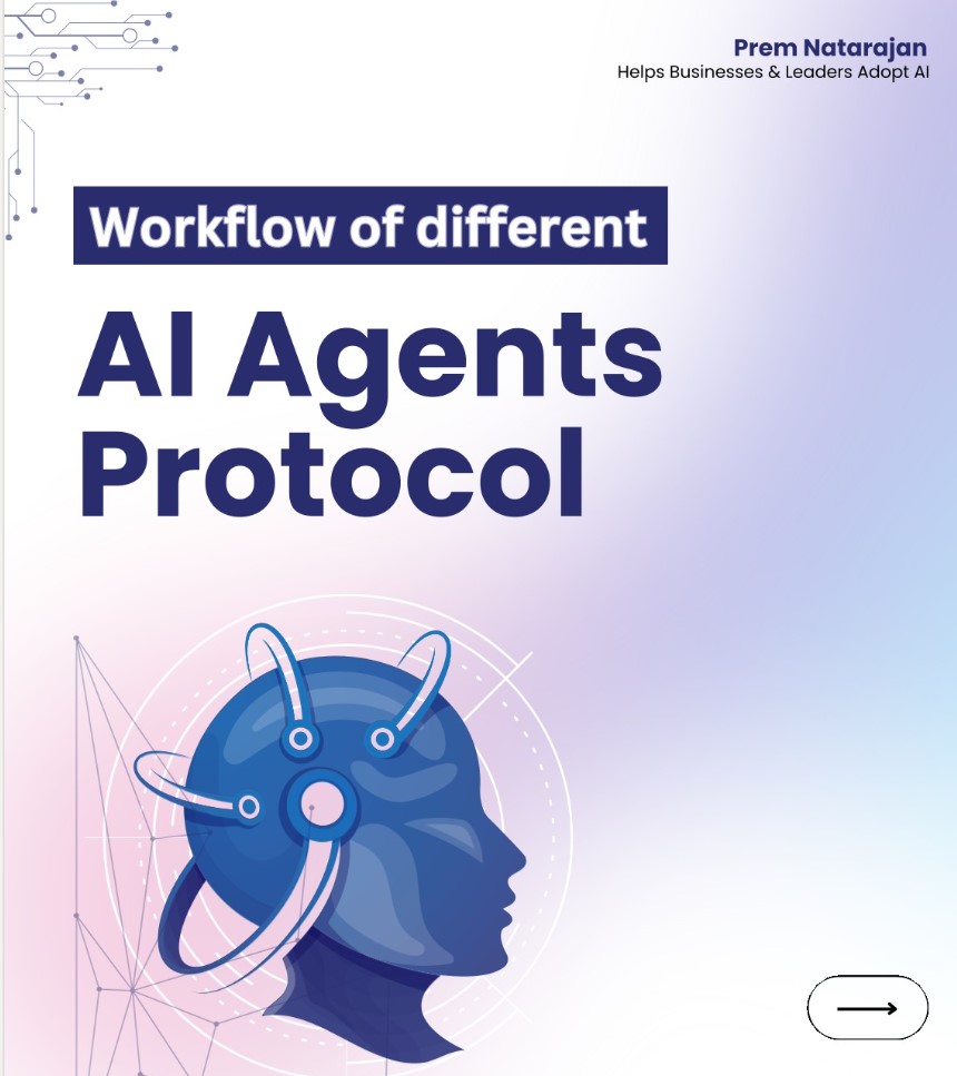 AgentProtocols