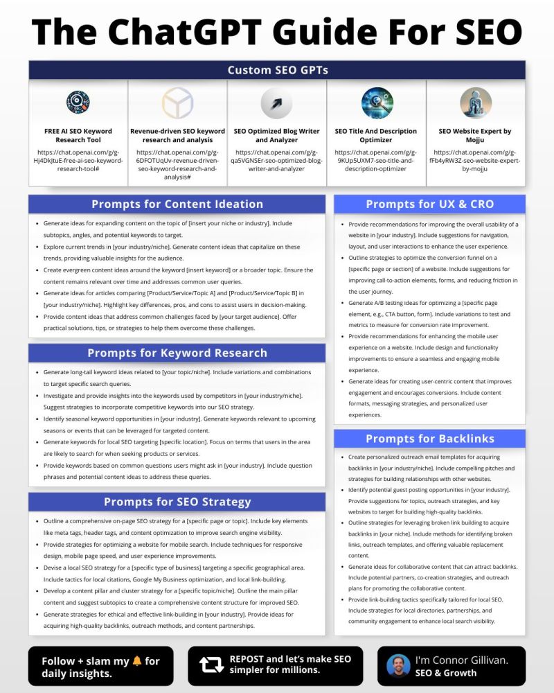 ChatGPT-SEO