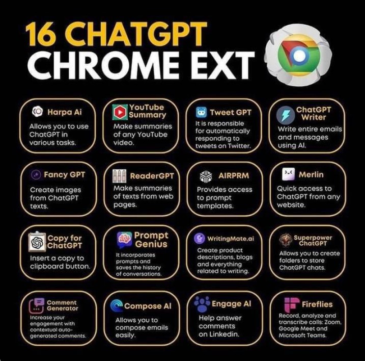 ChatGPTChromeExtensions