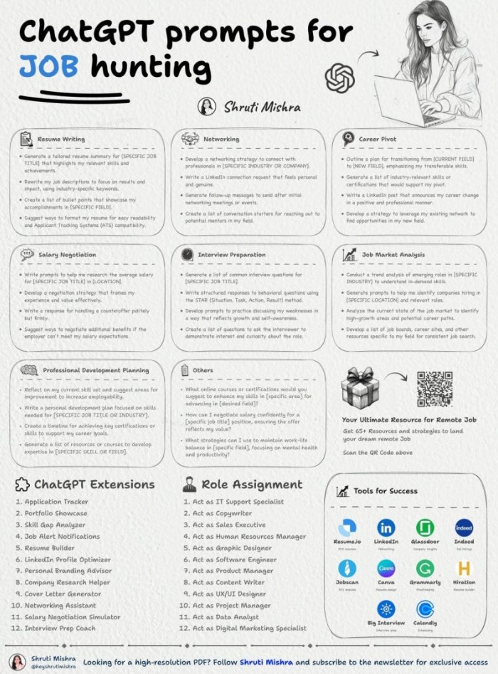 ChatGPTJobHunt2