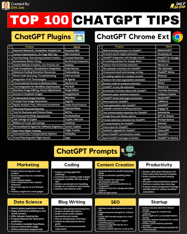 ChatGPTPlugins