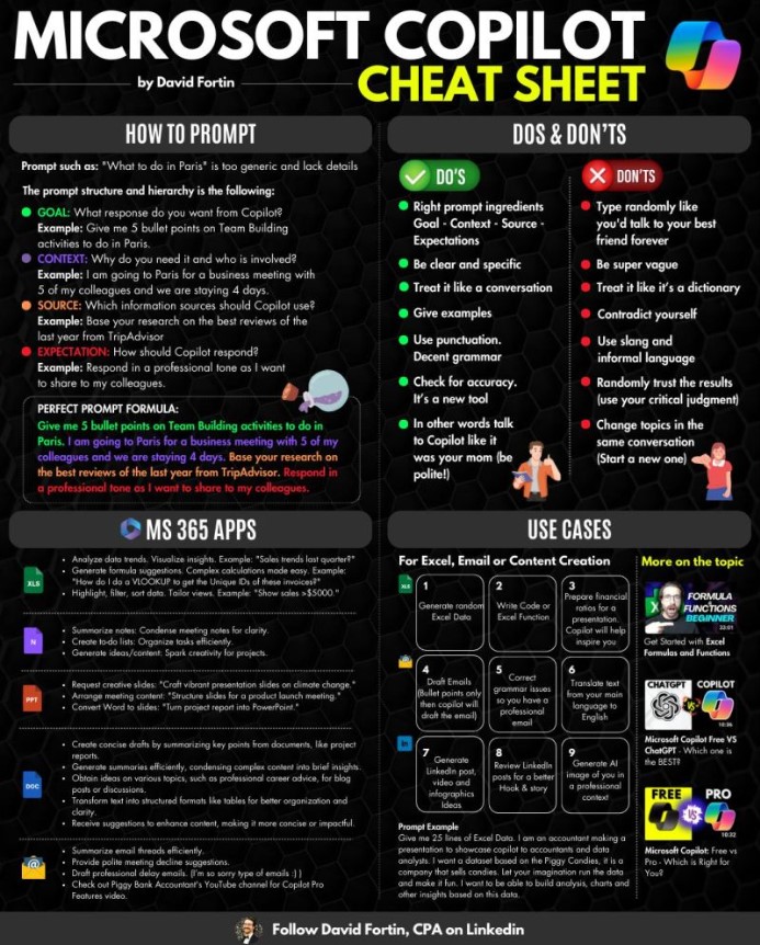 CopilotCheatsheet