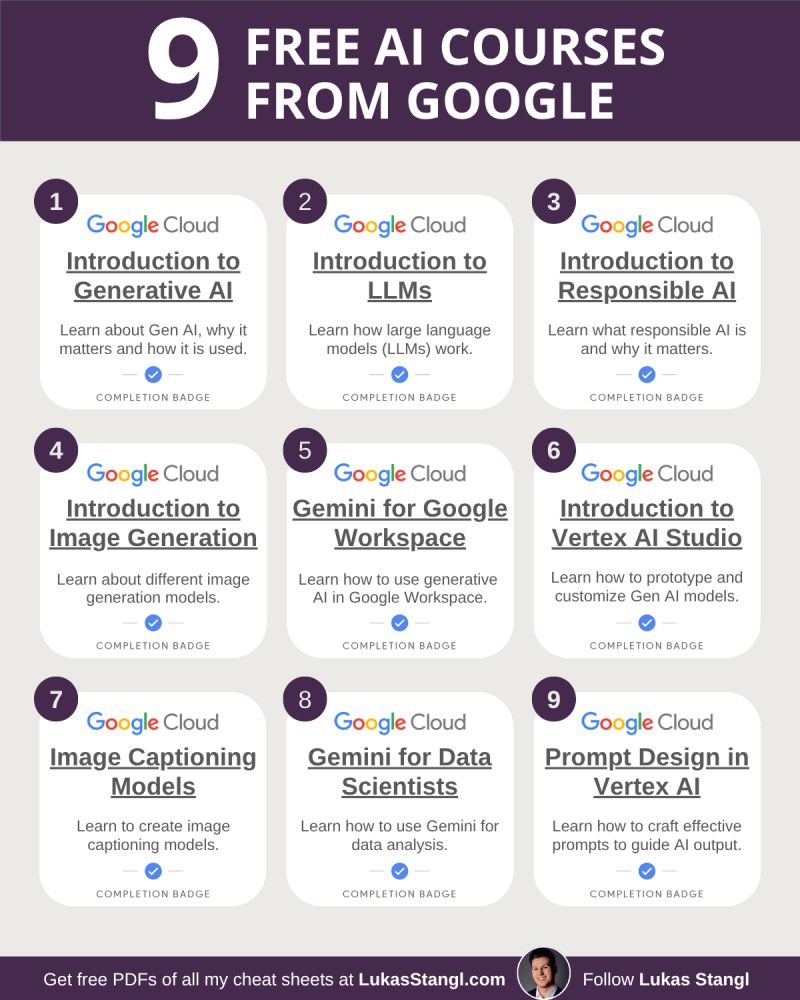 GoogleCourses2