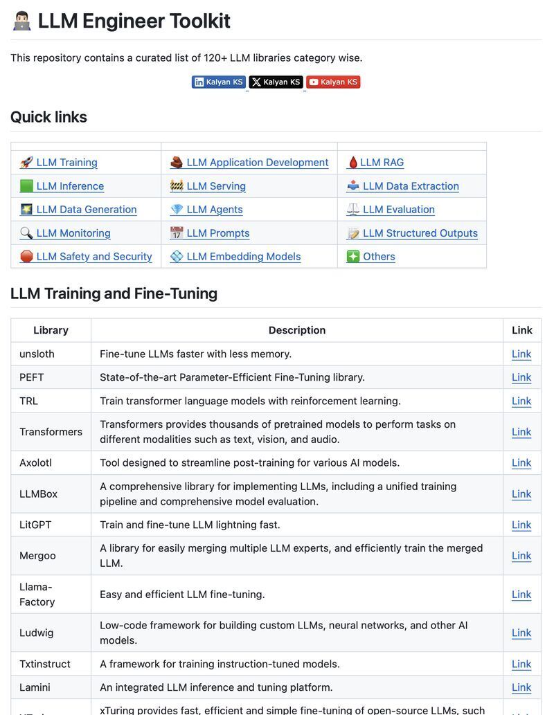 LLM-Eng-Toolkit