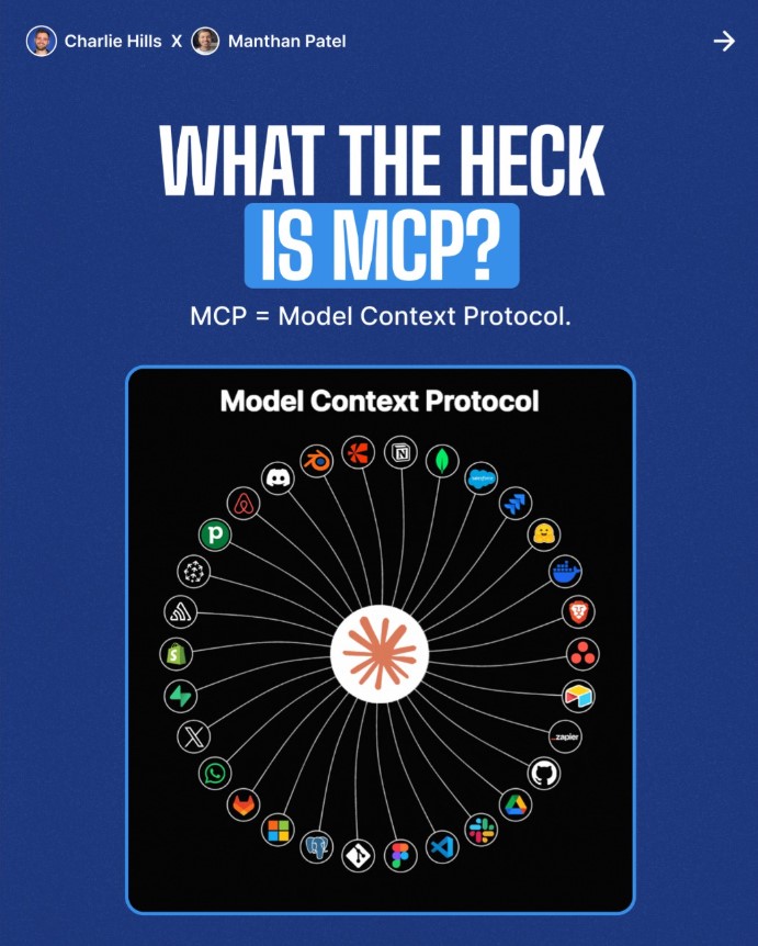 MCP-Intro