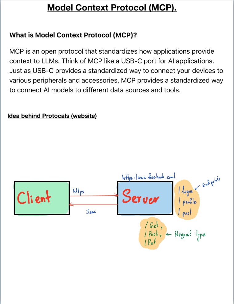 MCPDetail