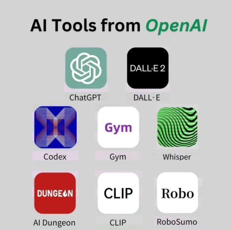 OpenAITools
