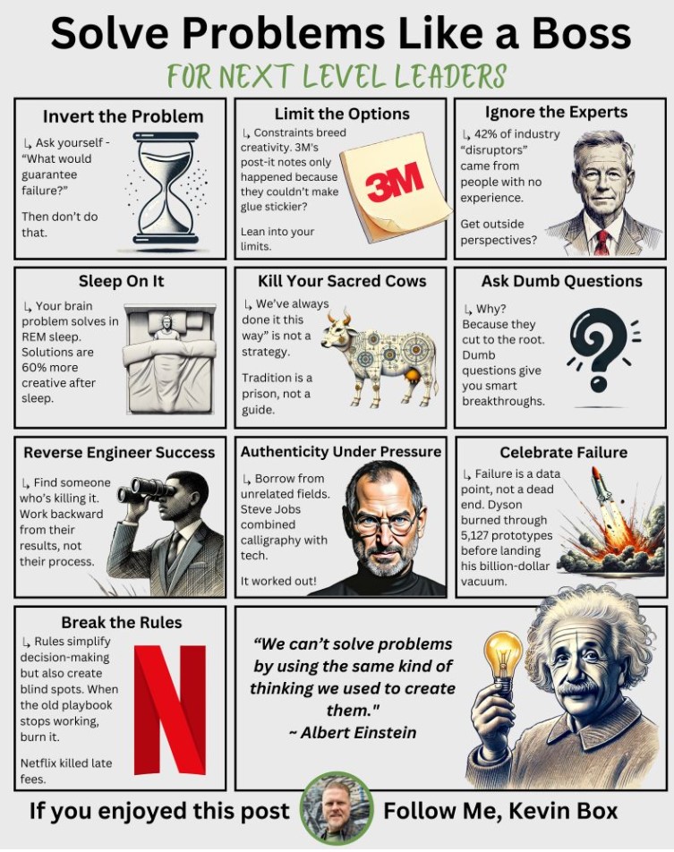 ProblemSolving