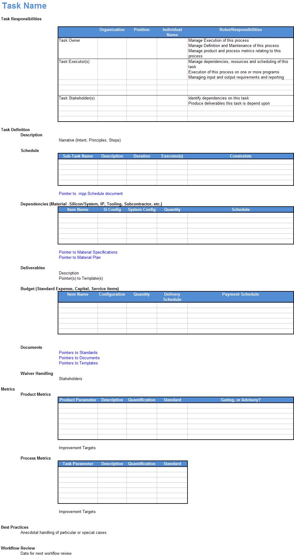 Process Documentation