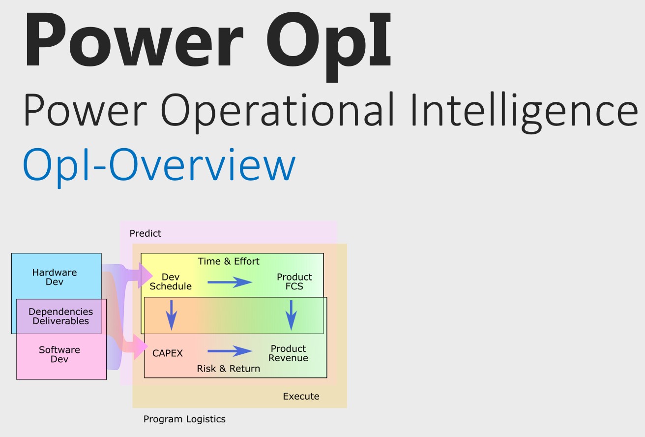 OpI_Overview-1.jpg