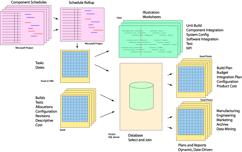 ProjectLinks.gif